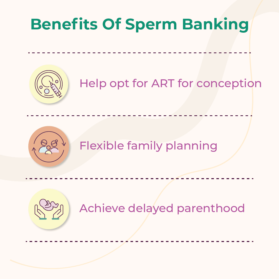 Benefits Of Sperm Banking