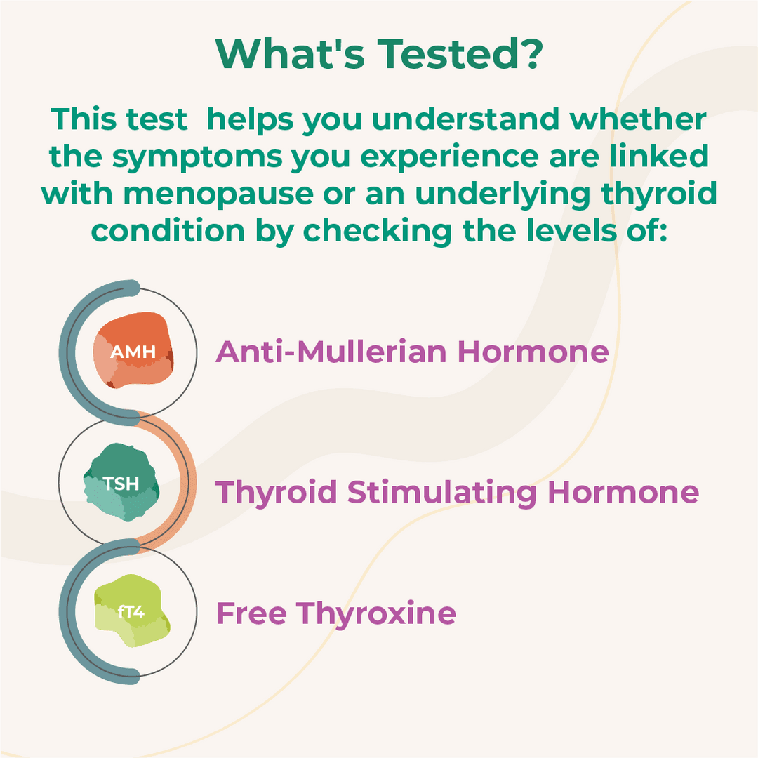 Perimenopause Test Menopause Test Kit Menopause Blood Test perimenopause-test-menopause-test-kit-menopause-blood-test
