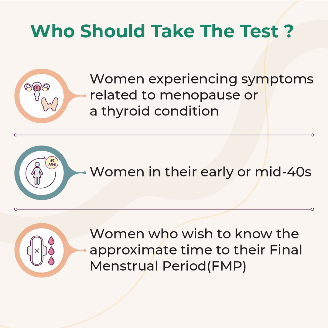 Perimenopause Test Menopause Test Kit Menopause Blood Test perimenopause-test-menopause-test-kit-menopause-blood-test
